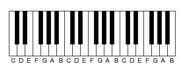 Musical_keyboard.png