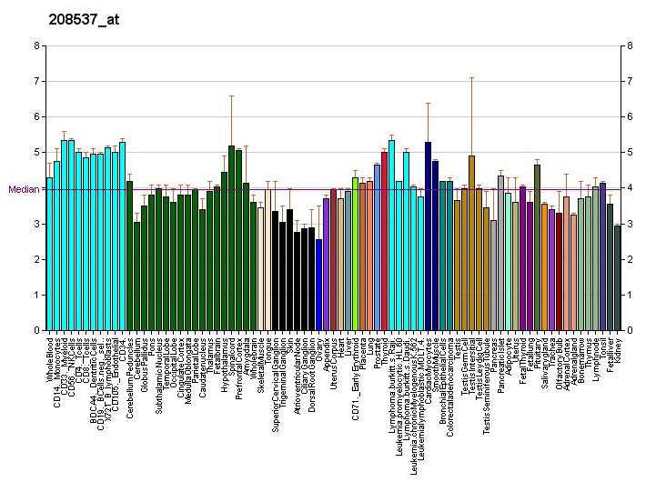 File:PBB GE EDG5 208537 at fs.png