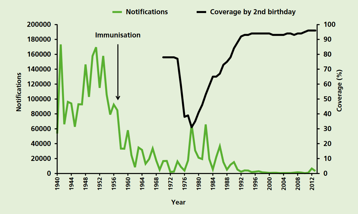 Reinvestigating the Coughing Rat Model of Pertussis To Understand