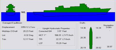 File:USCoastGuardShipsStabilityProgram.jpg