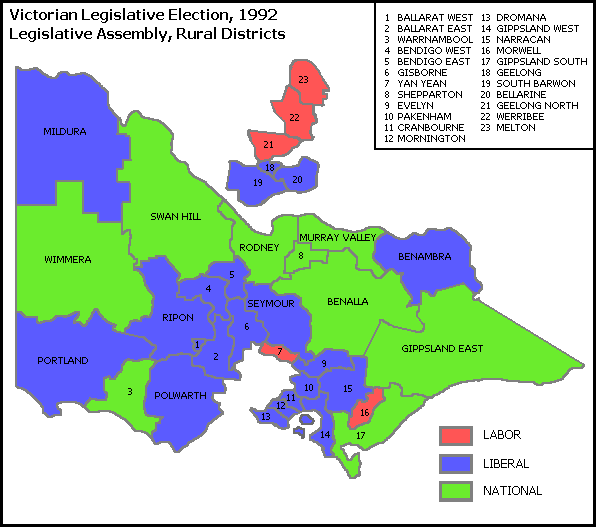 Results of the Victorian state election, 1992, Rural districts