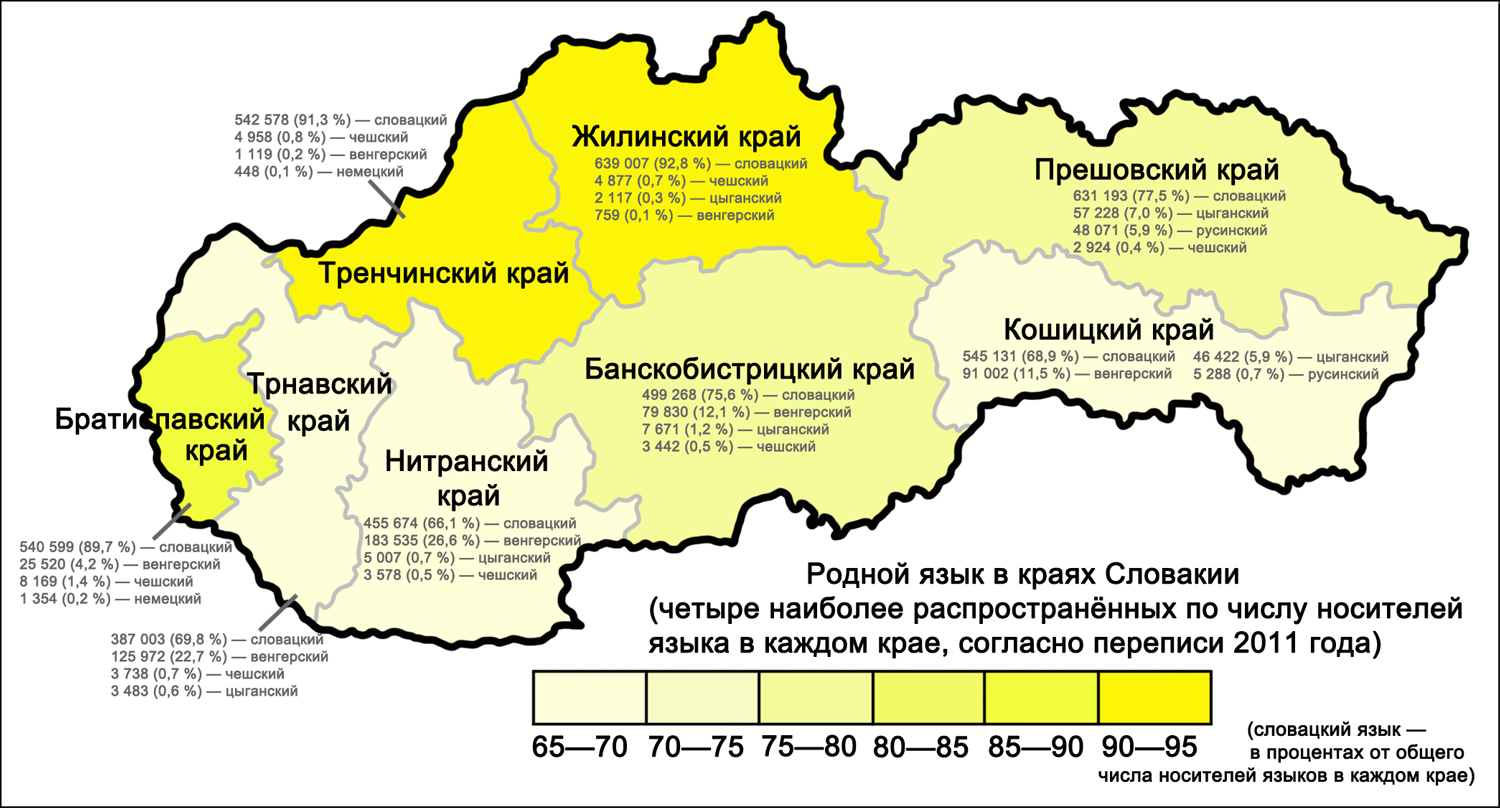 Файл:Языки-Словакии-карта.png — Википедия