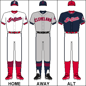 PHOTOS: Cleveland Indians' uniforms throughout the years