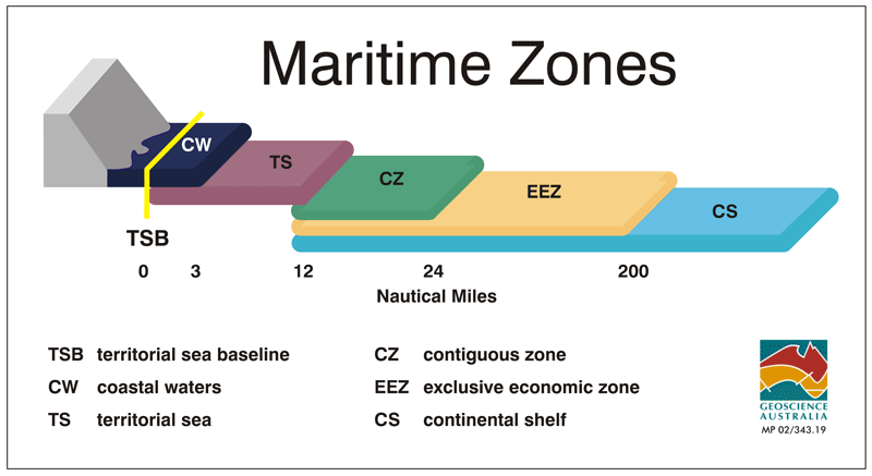 Maritime boundary - Wikipedia