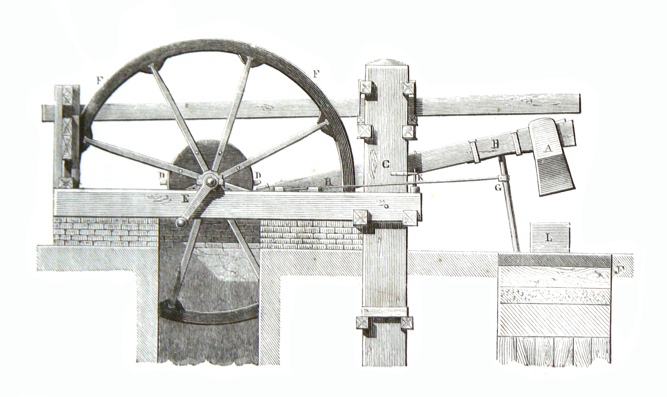 File:Drafting machine.jpg - Wikimedia Commons