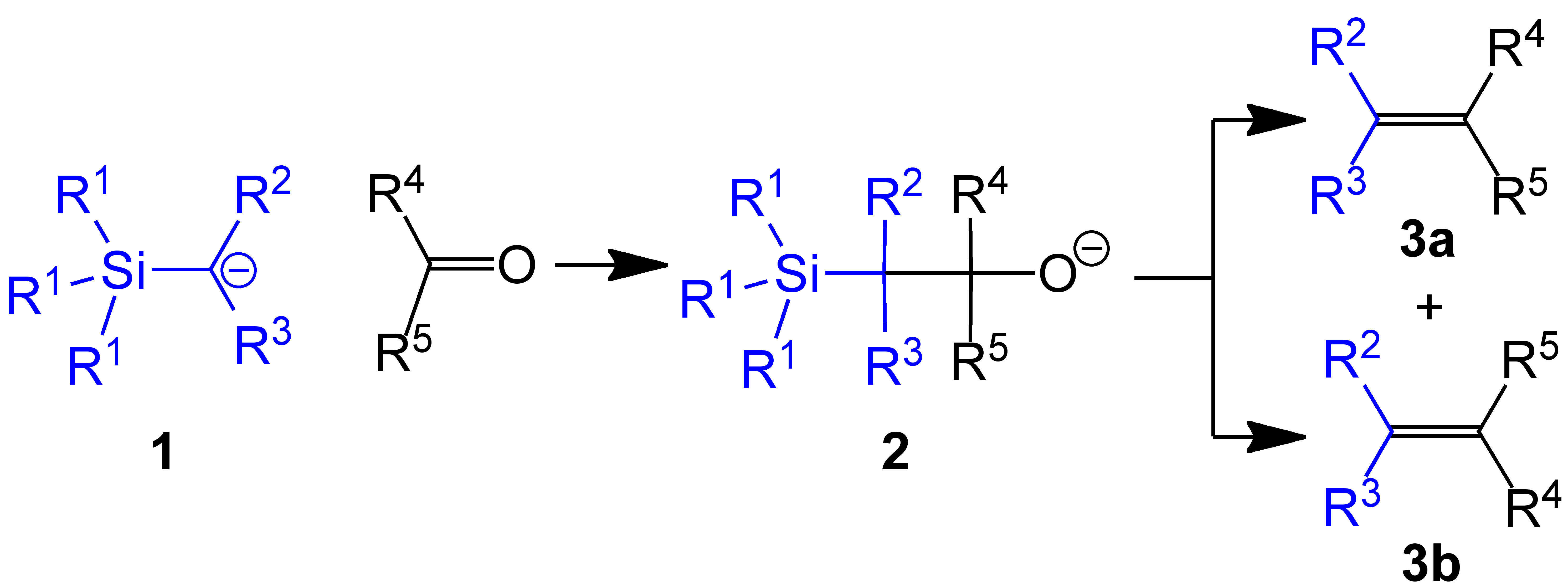 Carbonyl Mechanisms: Elimination (1,2-Elimination)
