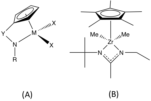 Living ring opening metathesis polymerization