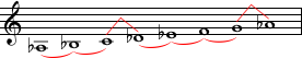 File:A flat major scale.png