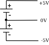 File:Alim-symetrique.png