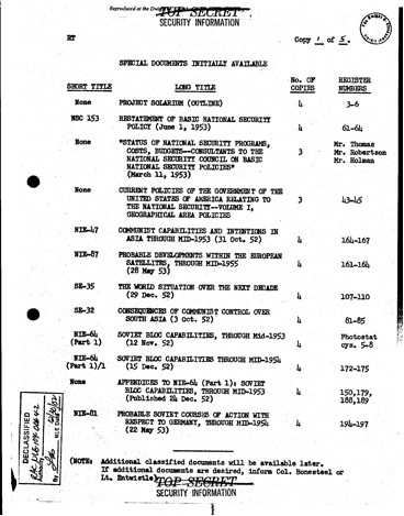 File:AvailableDocuments Solarium TOC.jpg