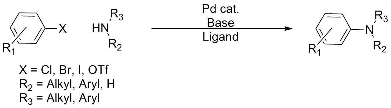 Nickel-Catalyzed Borylation of Halides and Pseudohalides with