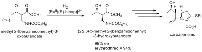 synthèse des carbapénèmes