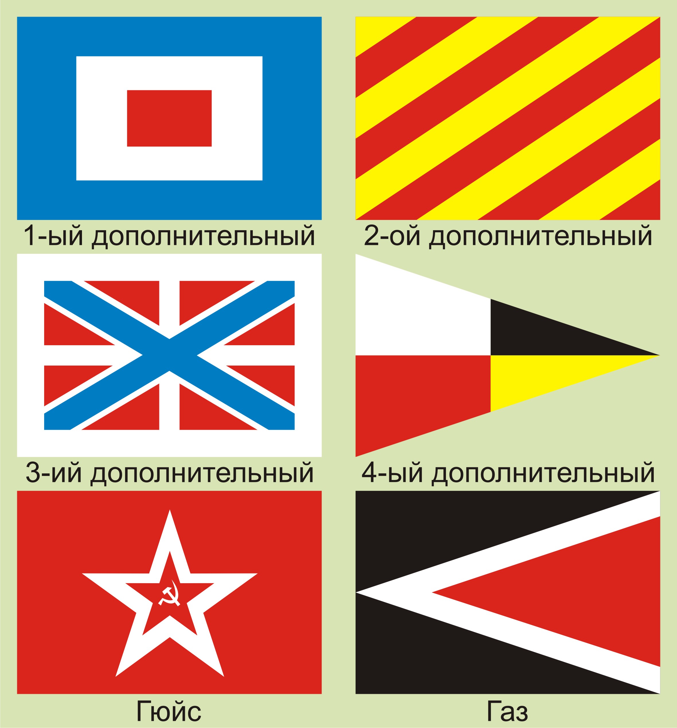 Military Signal Russian Naval Code Flags Army Soviet Navy VMF USSR