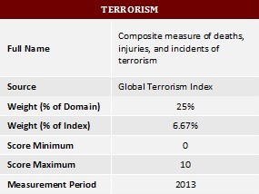 File:IT TERRORISM WISPI.jpg