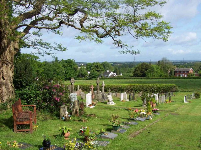 File:Little Aston Churchyard - geograph.org.uk - 438223.jpg