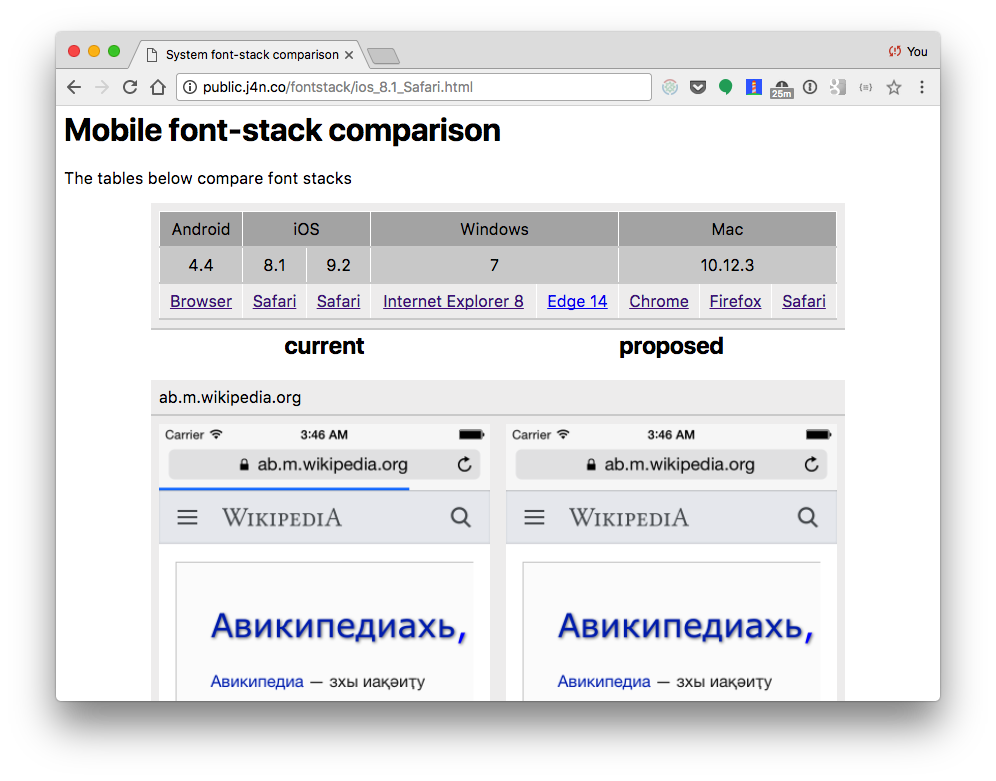 System font. System font Stack.