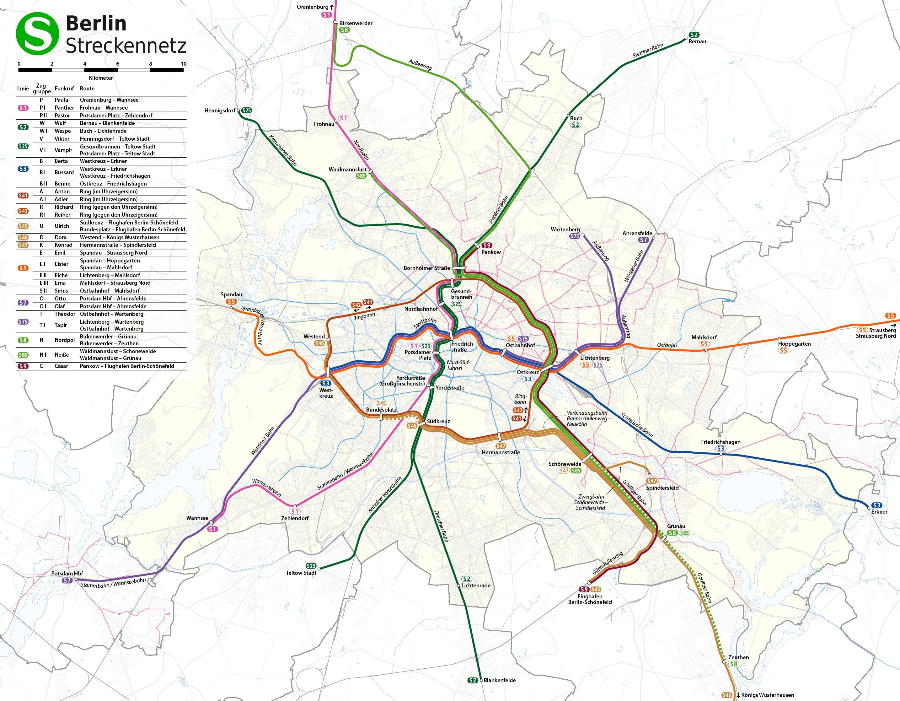 S bahn berlin схема