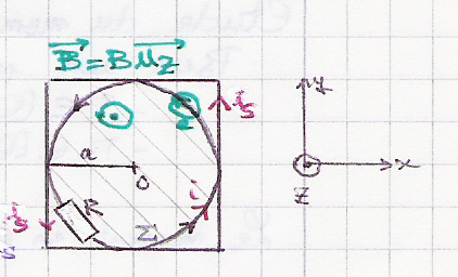 File:WV-ExoInduction01.jpg