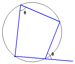 File:내접사각형의외각.PNG