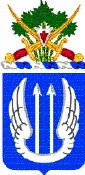 11th Aviation Battalion