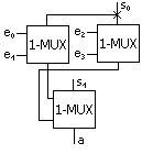 File:2-MUX Aufbau.png