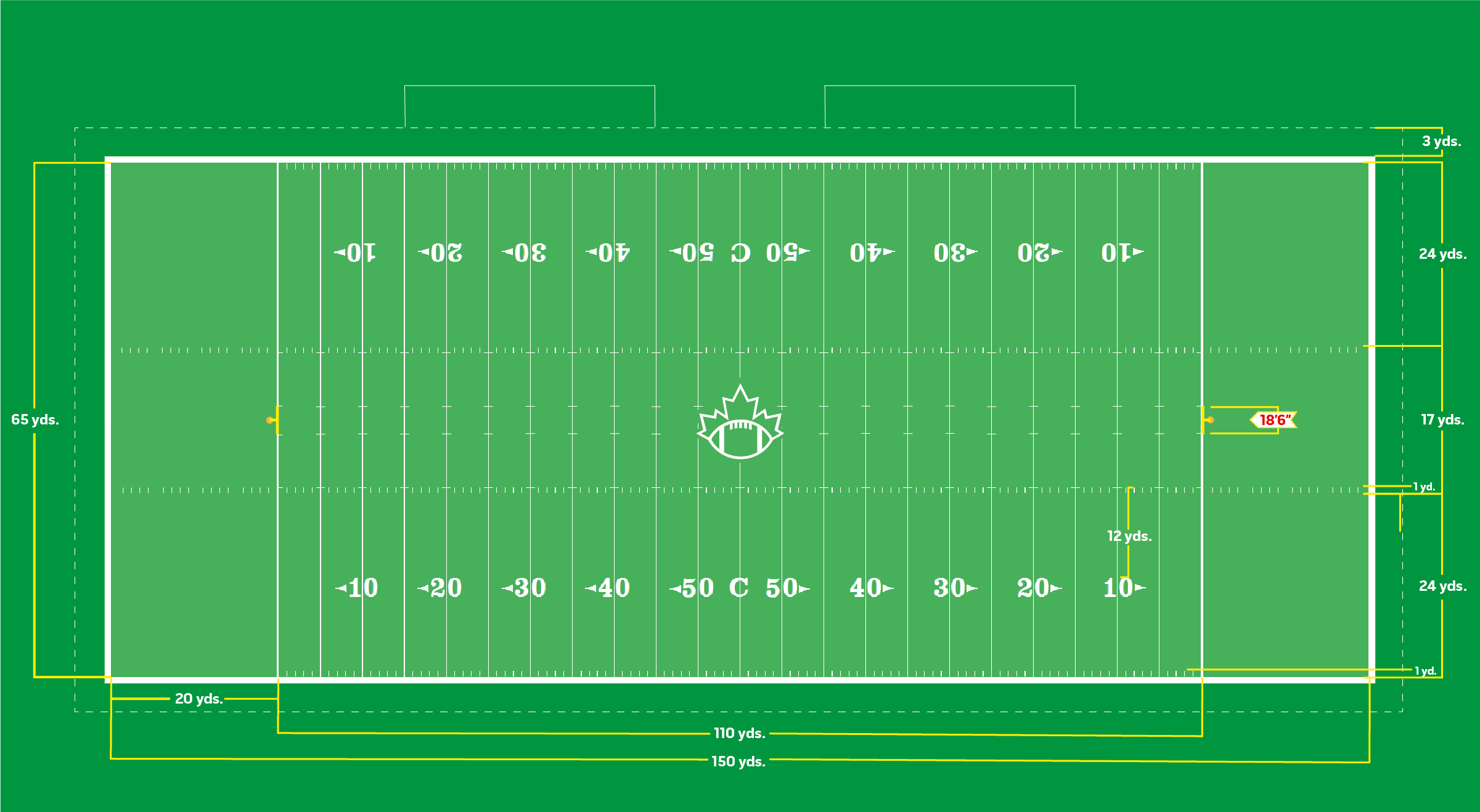 Football Fields (18/6) Standard Lines and Markings