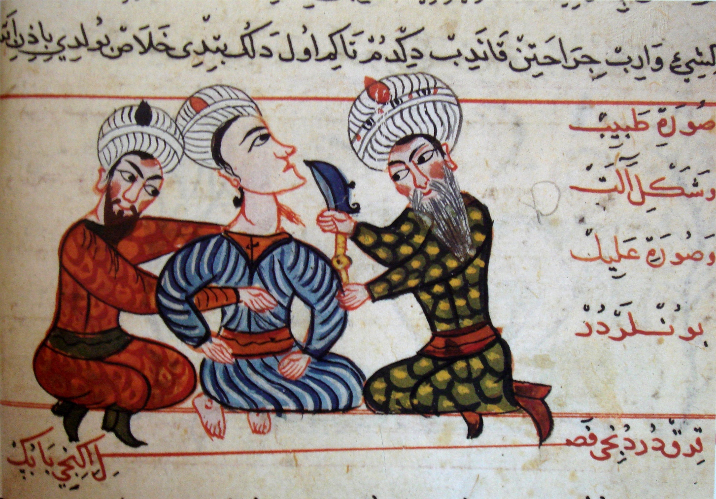 List Of Inventions In The Medieval Islamic World Wikipedia
