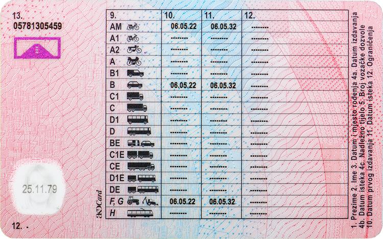 File:Croatian driving licence 2023 (verso).jpg