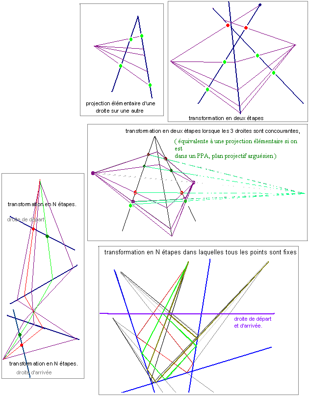 Geomuutokset yksittäin.PNG