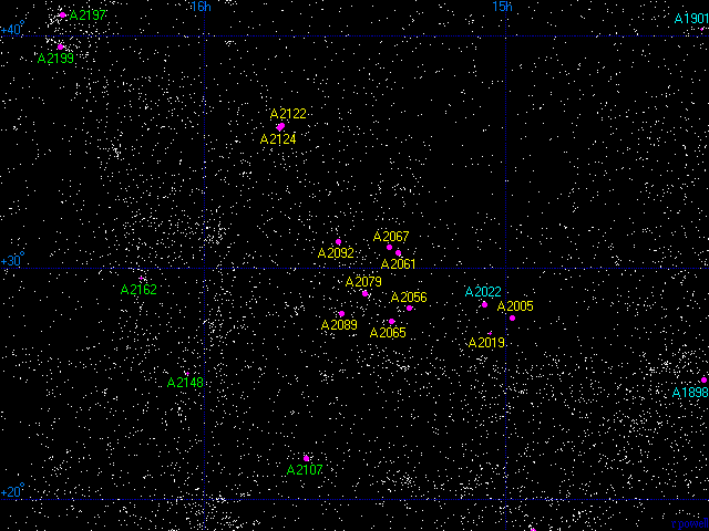 File:Map of the Corona Borealis Supercluster.gif