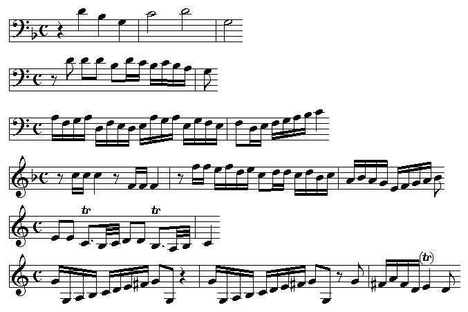 File:Pachelbel-mfugues-subjects.png