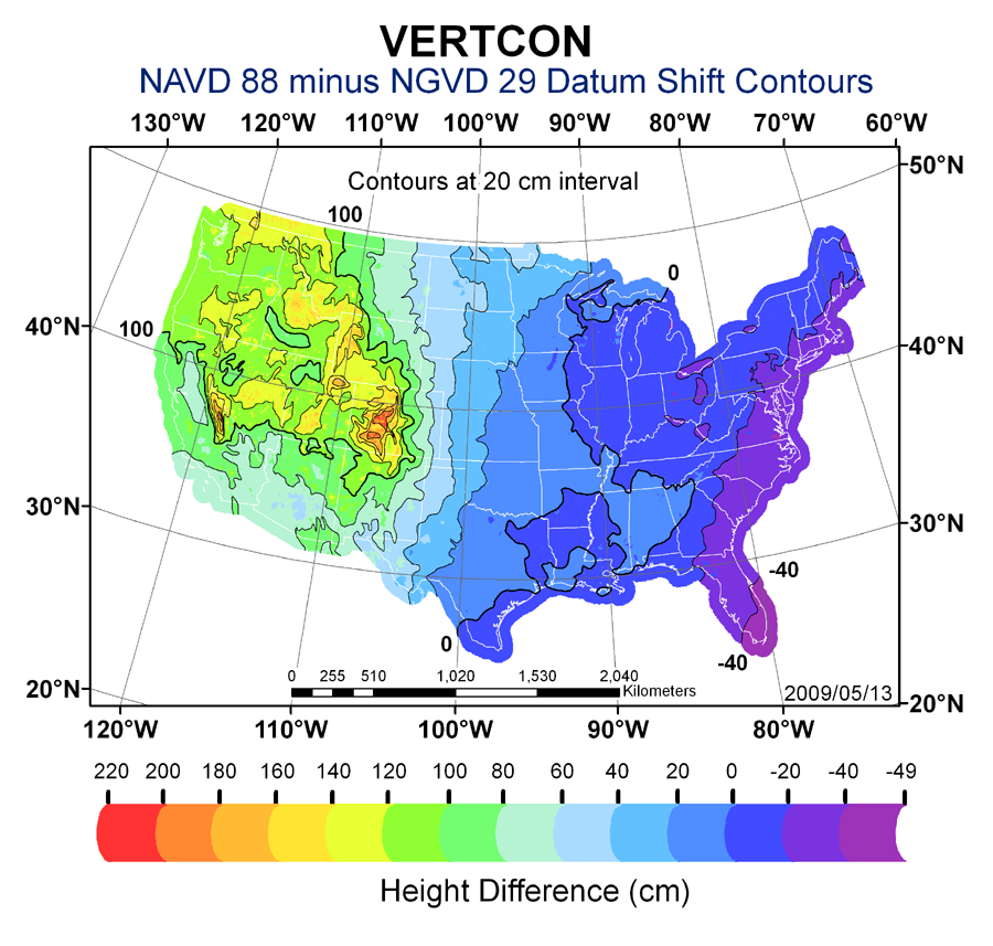 VERTCON