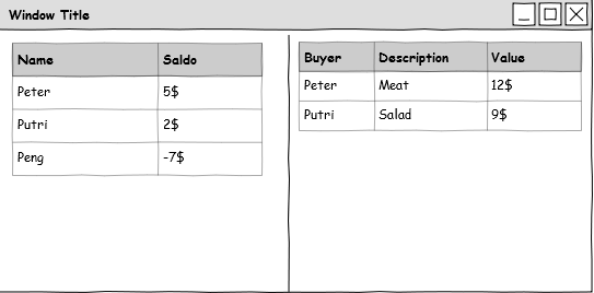 WikipédiaGoDutchMockup