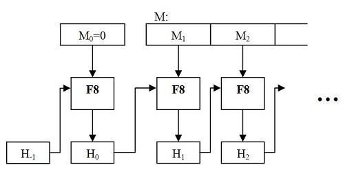 diagrama explicativo