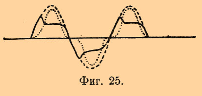 File:Brockhaus-Efron Electric Lighting 25.jpg