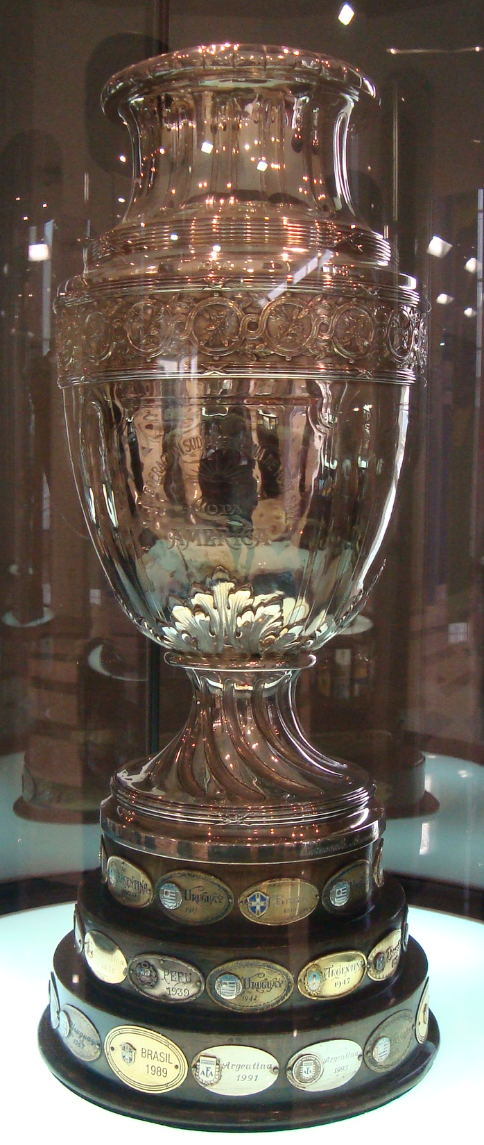 File:Copa América de Fútbol.png - Wikimedia Commons