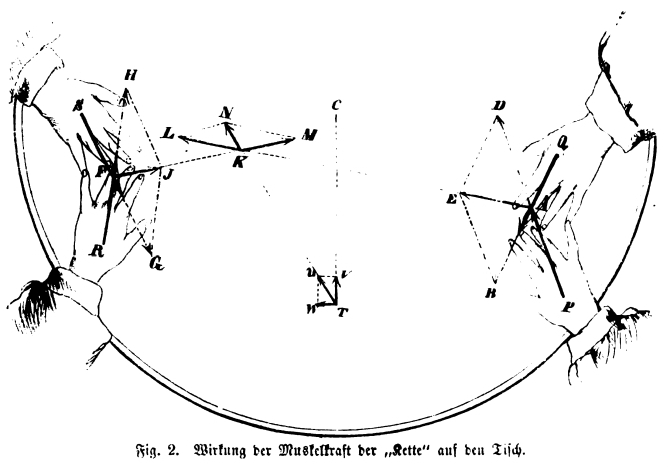 File:Die Gartenlaube (1861) b 024.jpg