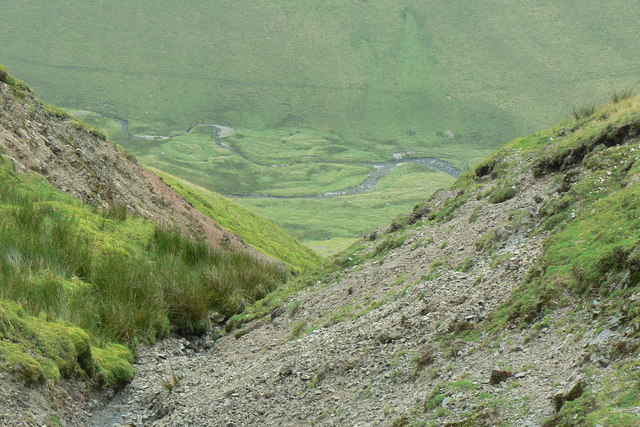 File:Gully Head on Hazelgill Knott - geograph.org.uk - 513652.jpg