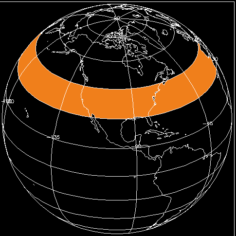 File:Zonal band.gif