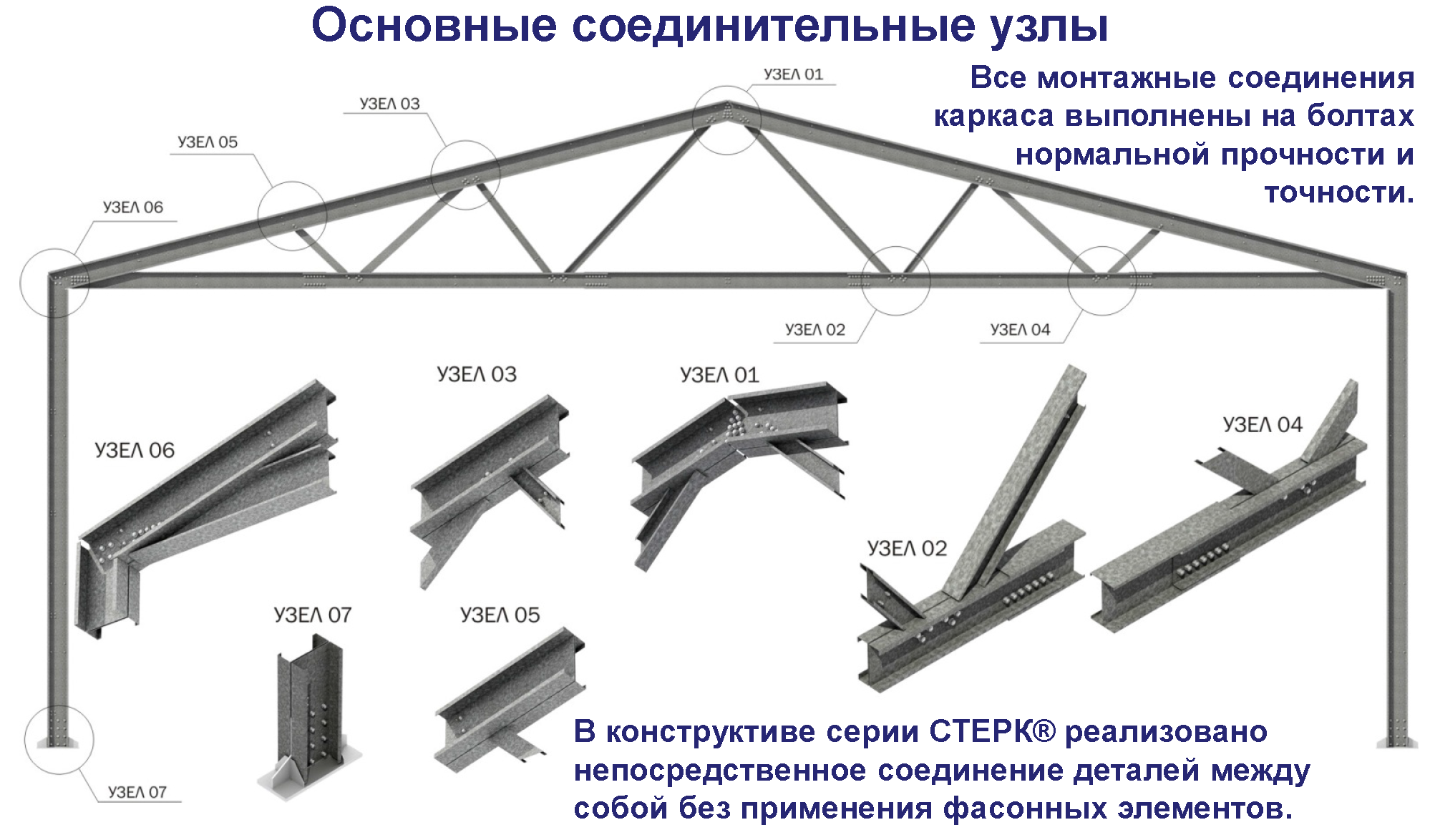 Профиль лстк чертеж