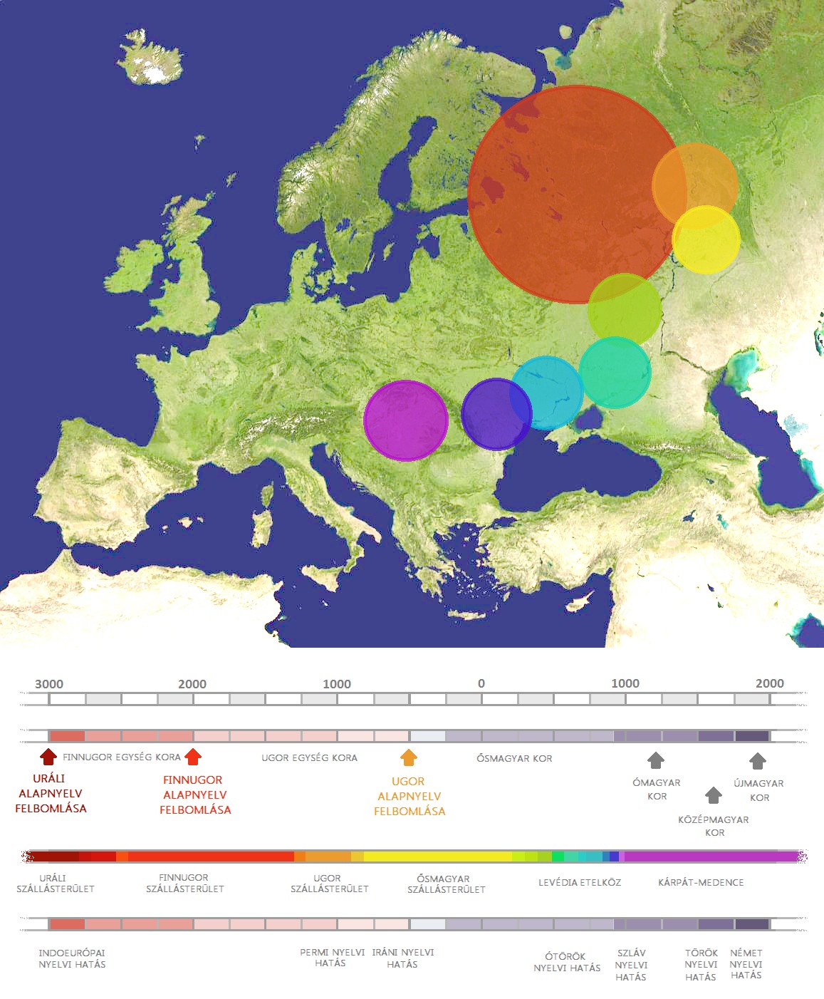 Histoire Du Hongrois Wikipedia