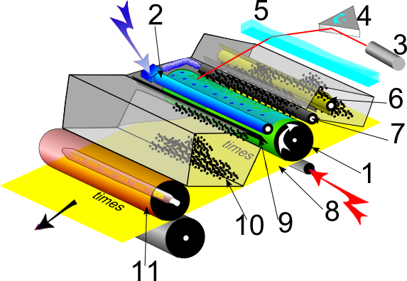 File:Laser printer.png