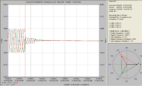 File:Osciloperturbografía.jpg