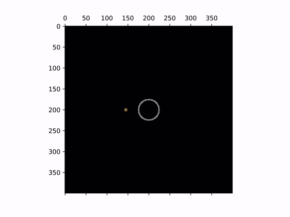 File:Wave source and dense object.gif