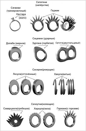 Как носить перстень: на каком пальце носят мужчины и женщины