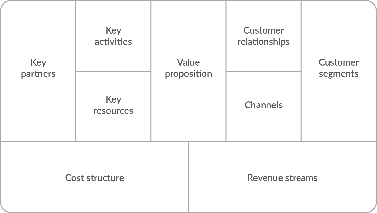 Steam business model фото 20