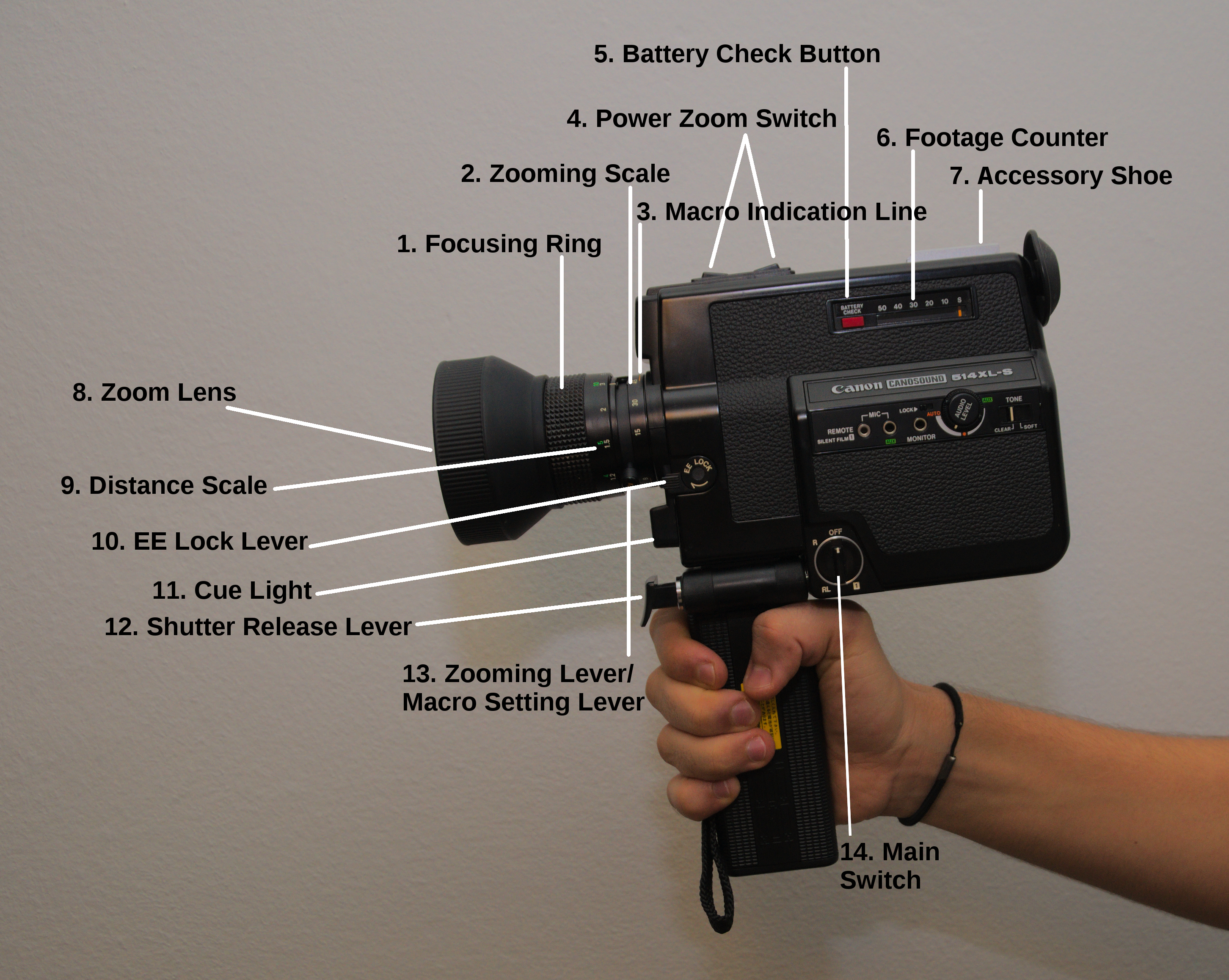 File:Canon Canosound 514XL-S with descriptions.png - Wikipedia