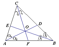 File:Ceva's theorem trygonometric.png