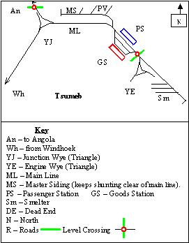 Tsumeb temir yo'l stantsiyasi 2007.jpg diagrammasi