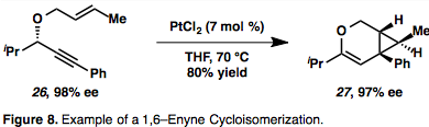 Figure8cycloisom.png